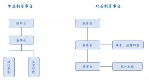 公司治理之內(nèi)部平衡術(shù) 股權(quán)激勵在管理咨詢中的戰(zhàn)略價值